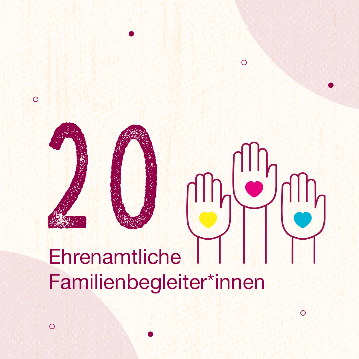 Zahlen 2020 Zentrum Südostoberbayern
