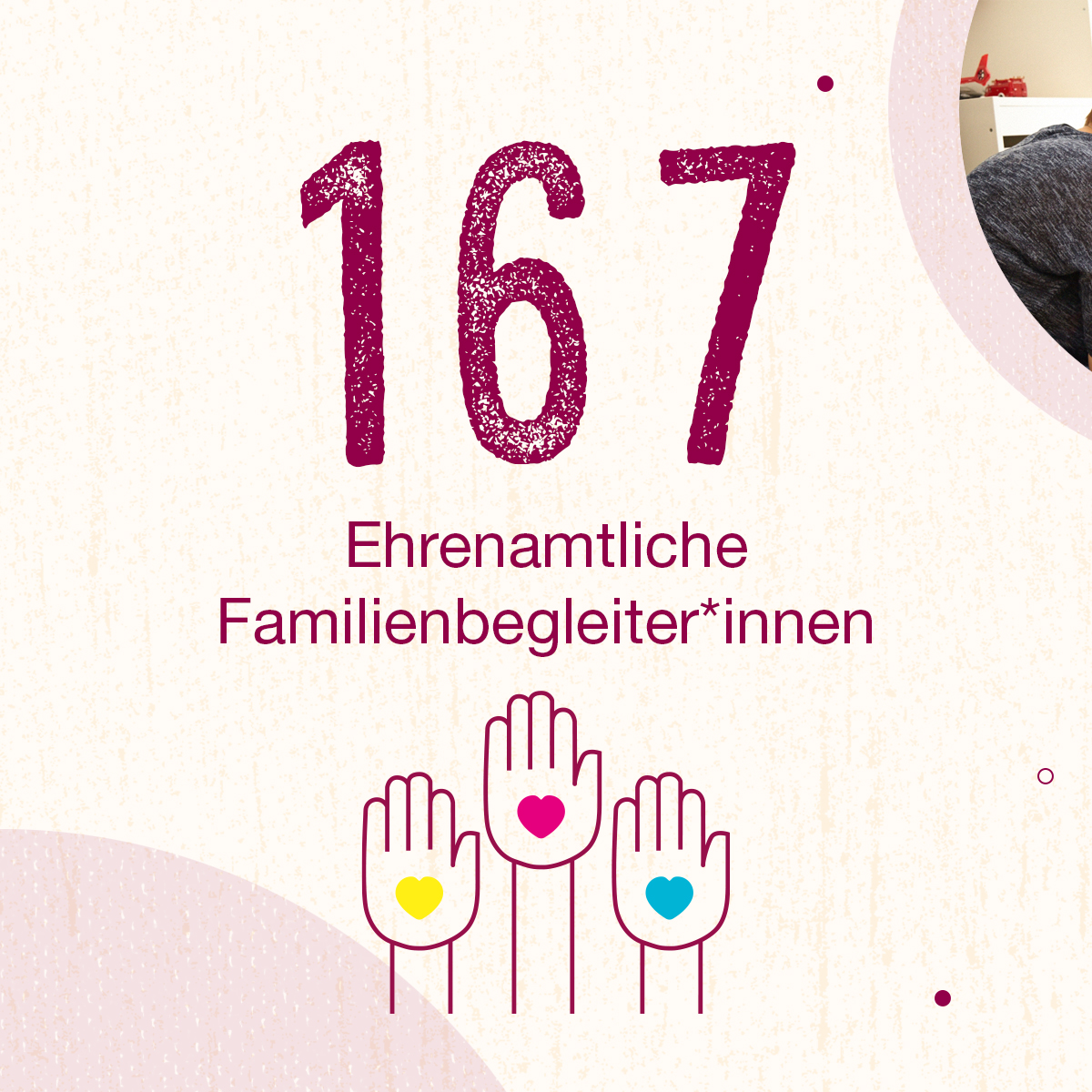 Infografiken 2020 Ehrenamt Familienbegleitung