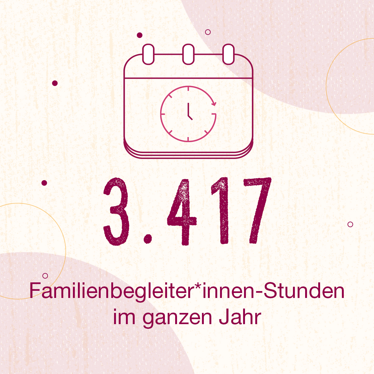 Infografiken 2020 Ehrenamt Familienbegleitung
