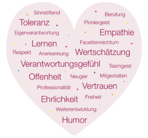 Werteherz
